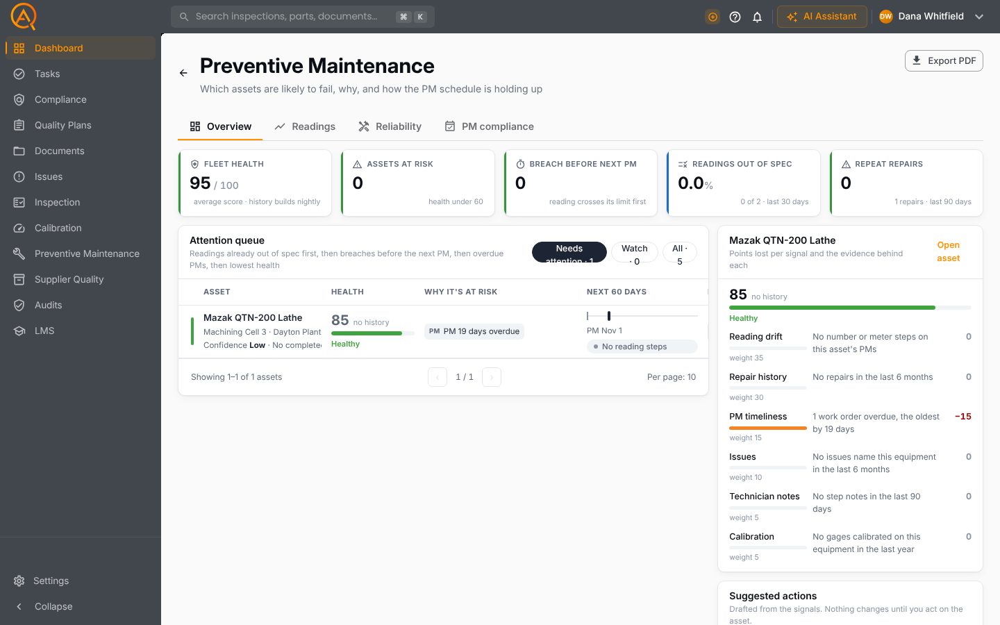 The FactoryQA Preventive Maintenance dashboard with fleet health and the attention queue