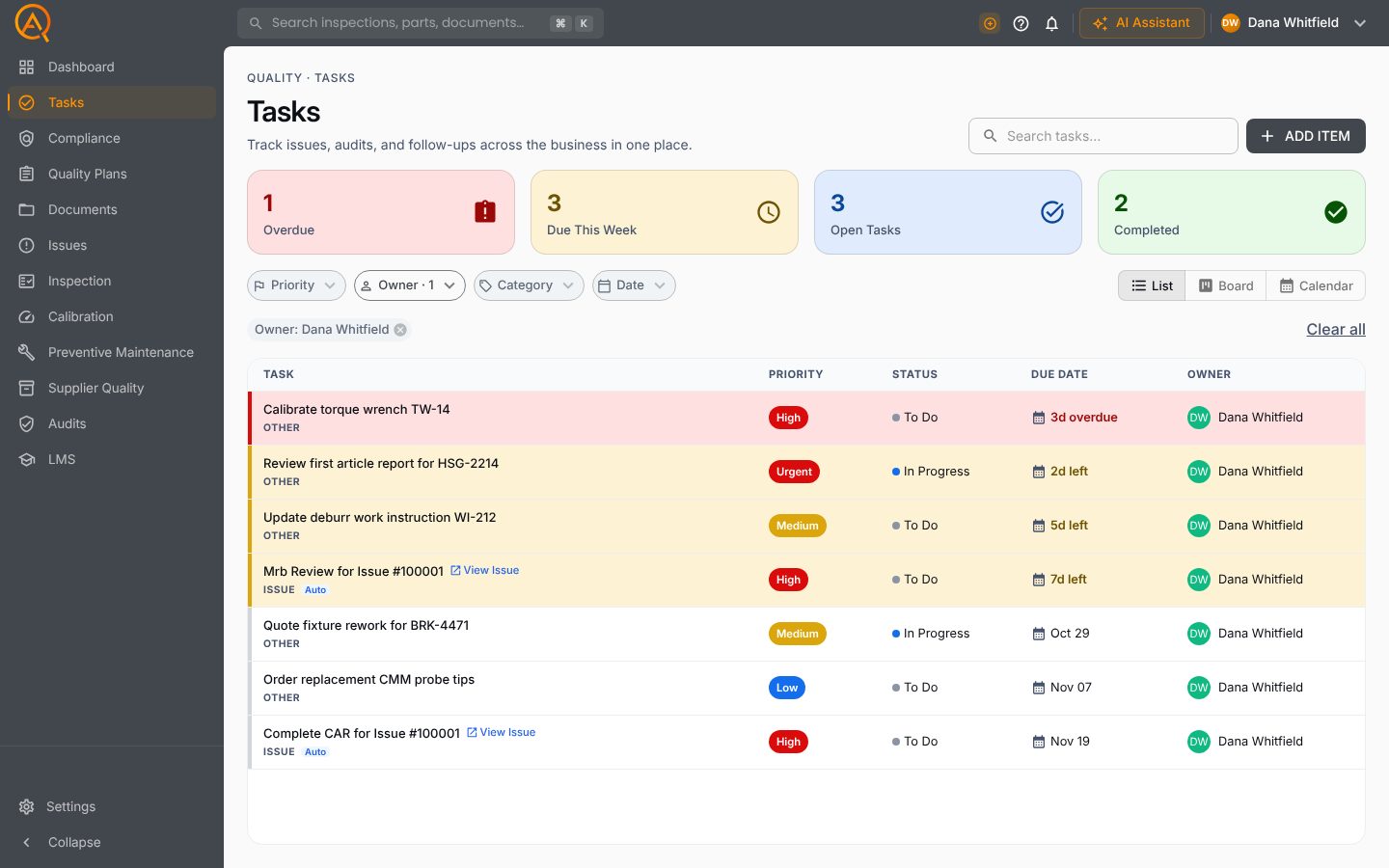 The FactoryQA Tasks list with summary cards, priorities, due dates and owners